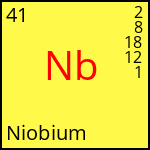 atome Niobium
